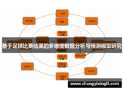 基于足球比赛结果的多维度数据分析与预测模型研究